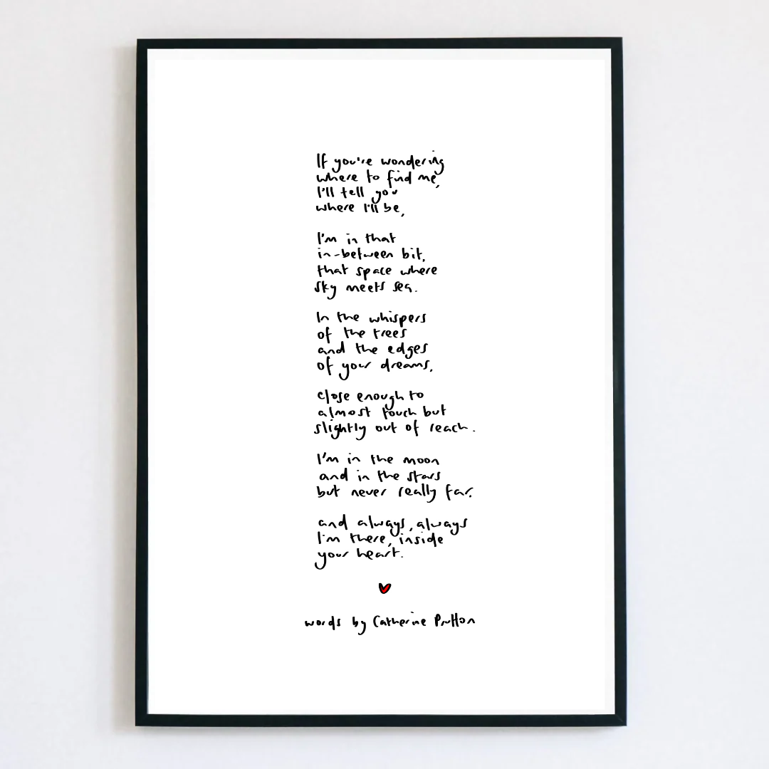 If You're Wondering Where To Find Me Poem Print